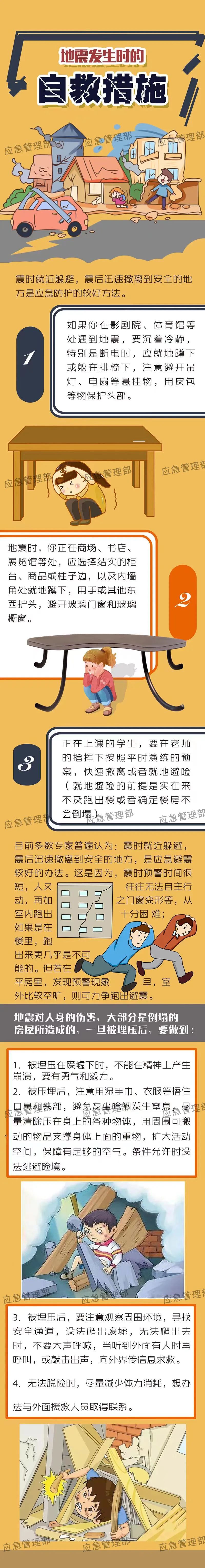 附件1：地震來臨如何科學(xué)避險？這些安全知識要牢記！.jpg