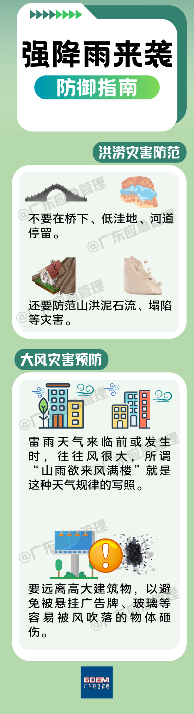附件1：強(qiáng)降雨來(lái)襲，這份防御指南請(qǐng)收好！.png